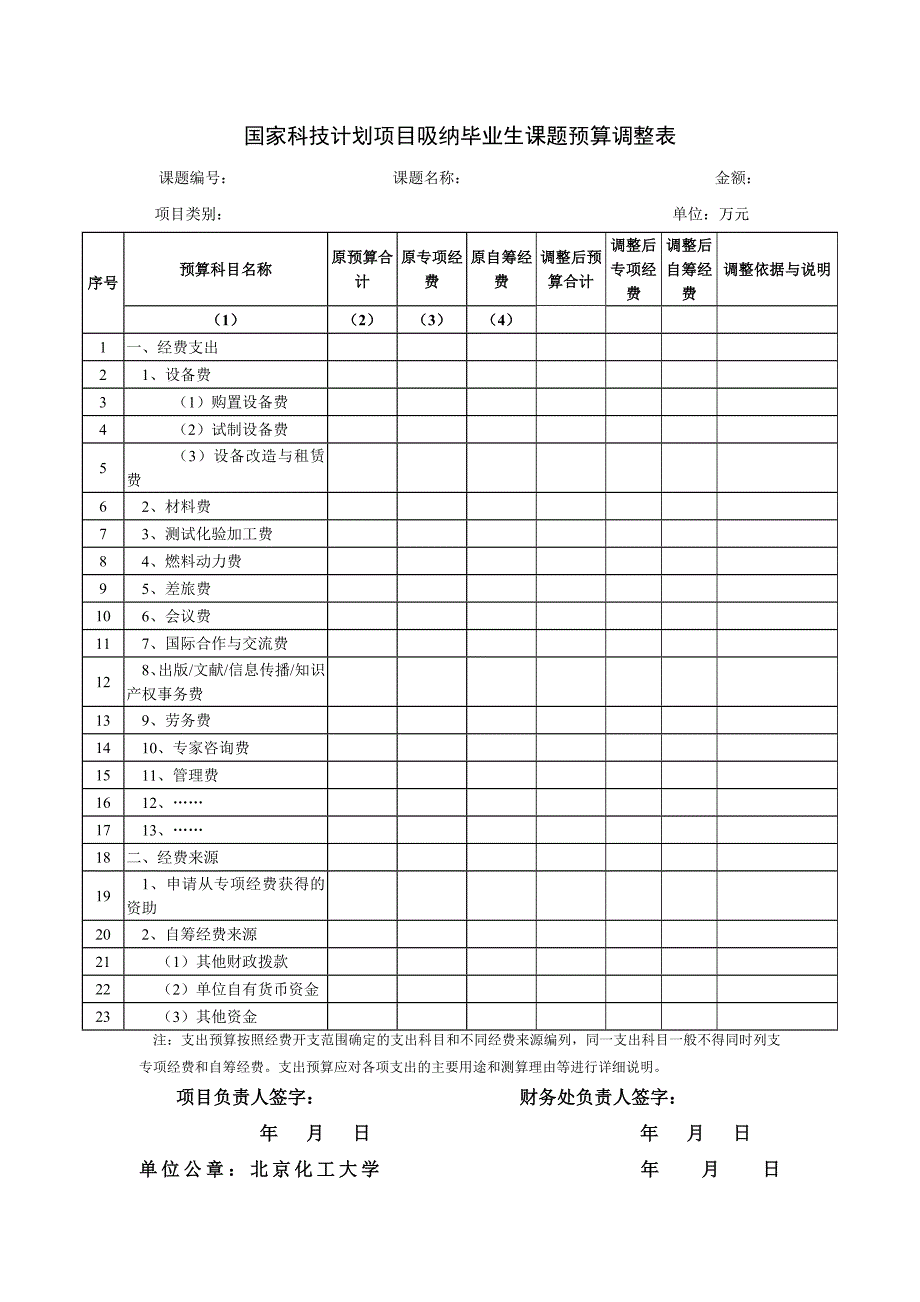 国家科技计划课题预算调整表(精品)_第1页