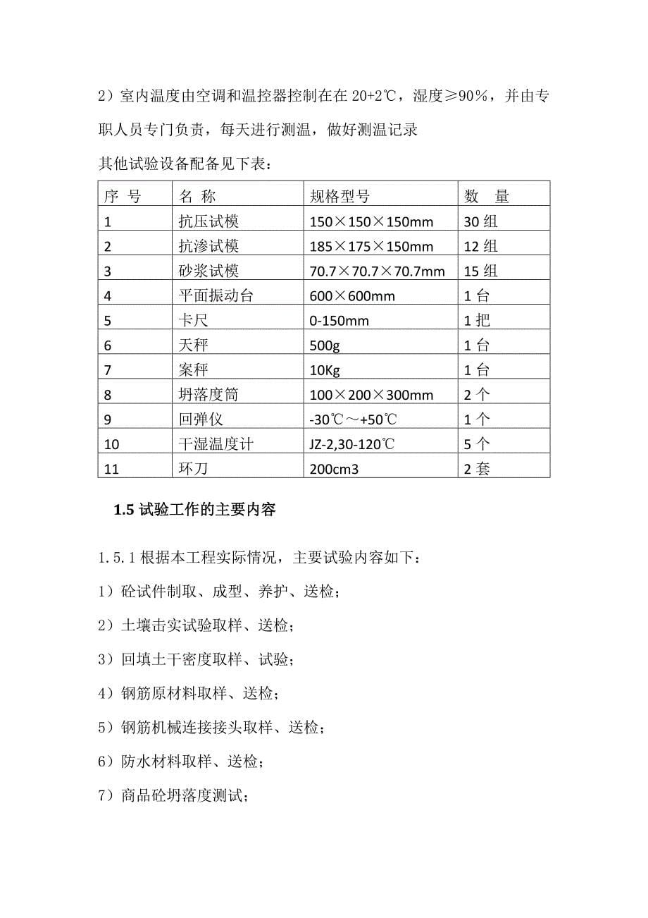 项目检测试验计划_第5页