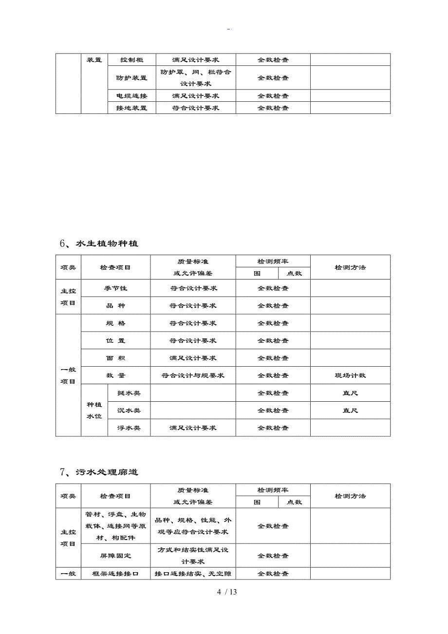 生态工程施工检验与评定实用标准化_第5页