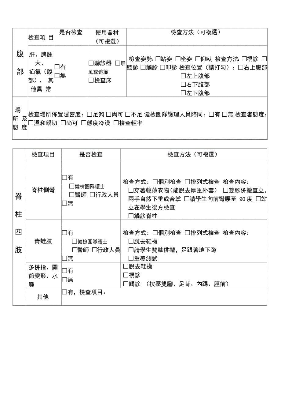 99学生健康检查观察员评值表行政管理评值表_第5页