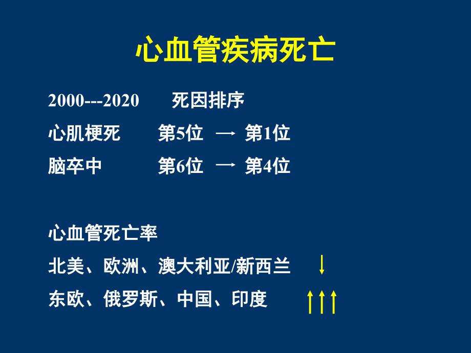 贯彻循证医学原则构筑心血管疾病全面防线_第4页