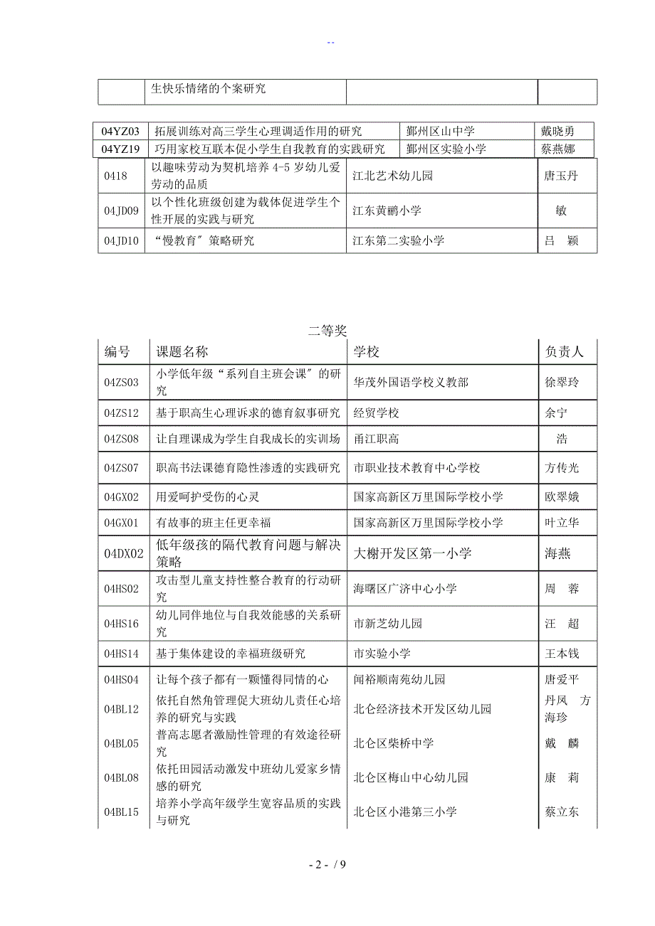 甬心教3号宁波市教育科学研究所网站宁波教_第2页