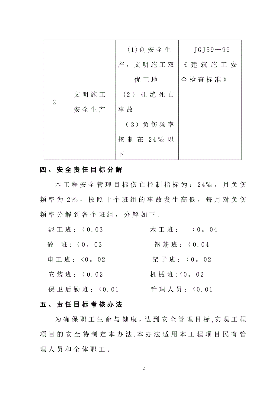 安全文明施工方案(厂房、宿舍楼)_第2页