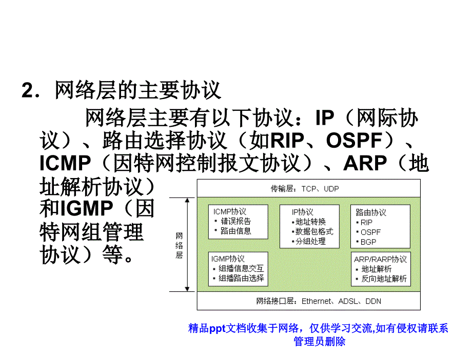 ch4_网络层与路由技术_第4页