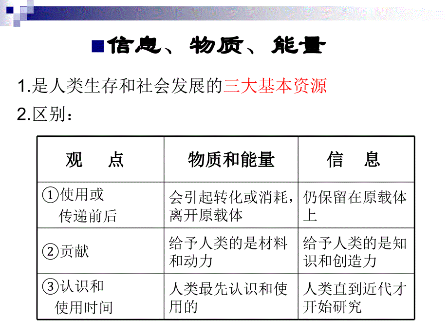 1.1.2信息的一般特征_第3页