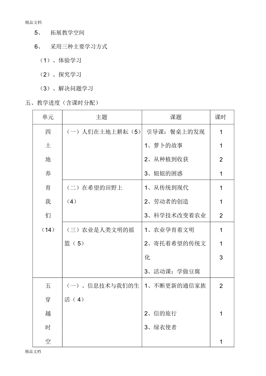 最新小学四年级(下册)品德与社会教学计划(北师大版)_第4页