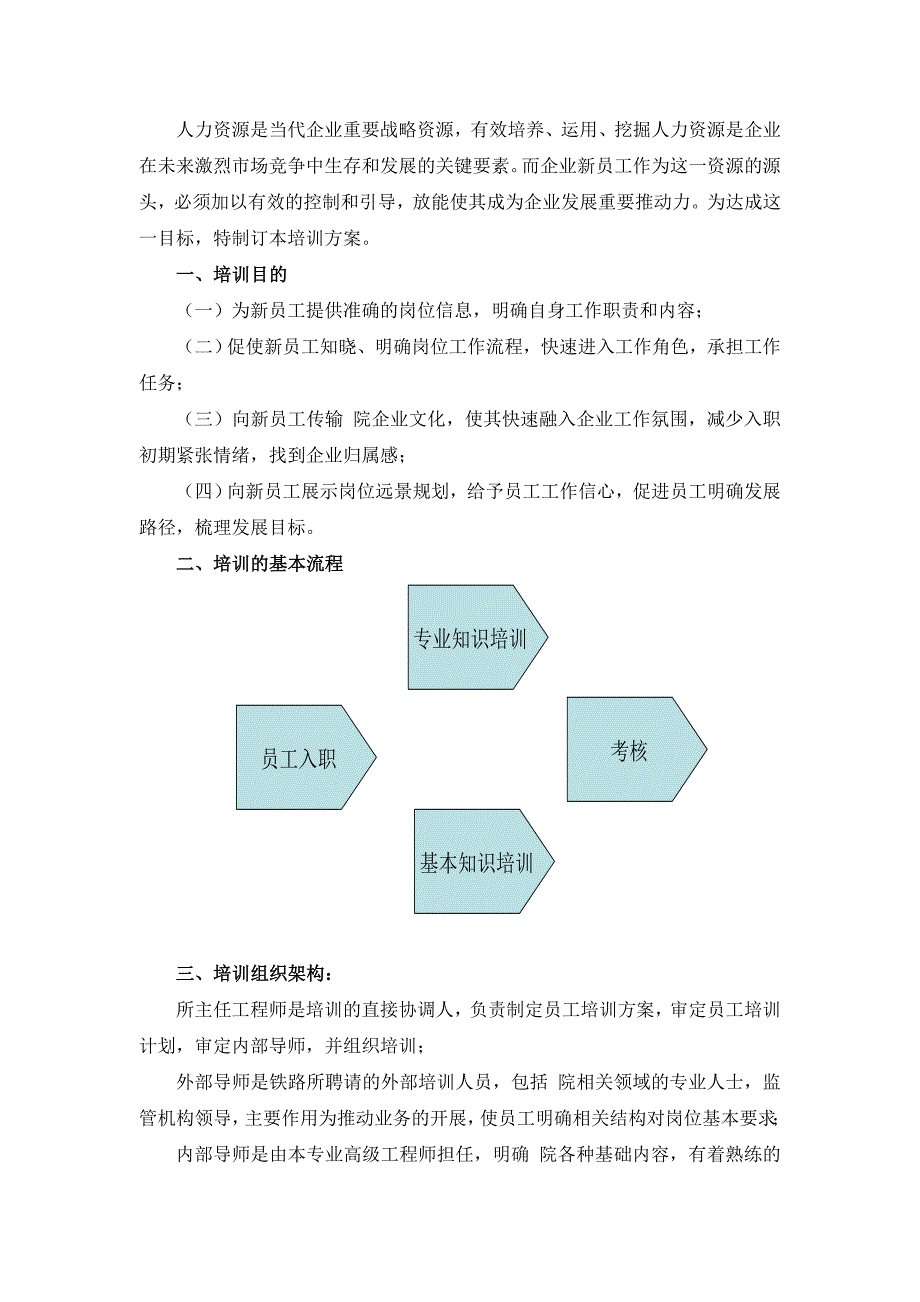 设计院新员工入职培训计划(方案)_第1页