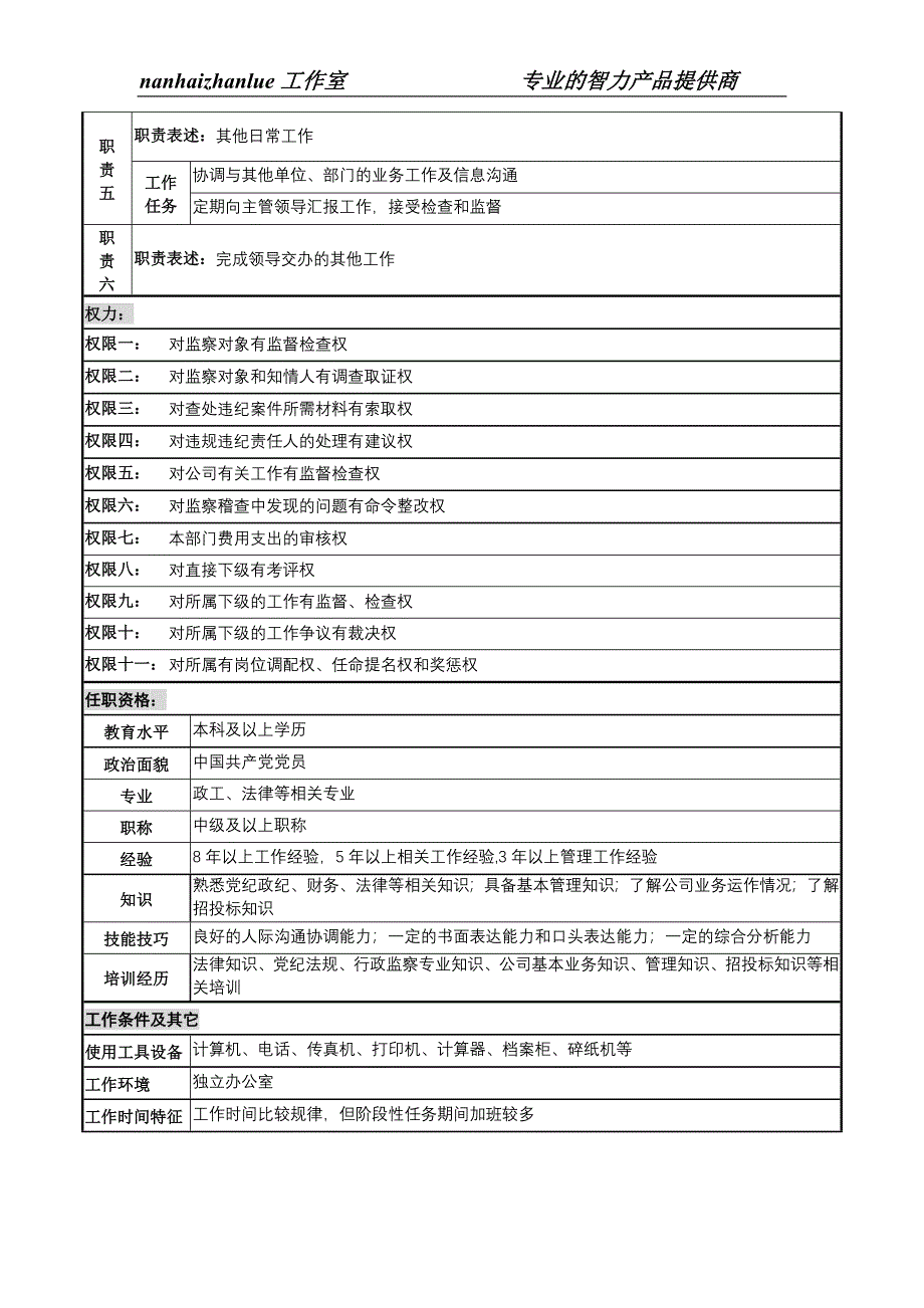 某高速公路公司监察部部长岗位说明书_第2页