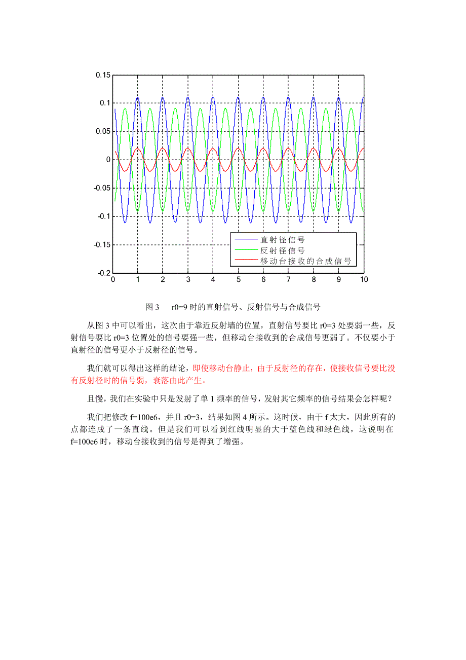 多径信道详解.doc_第3页