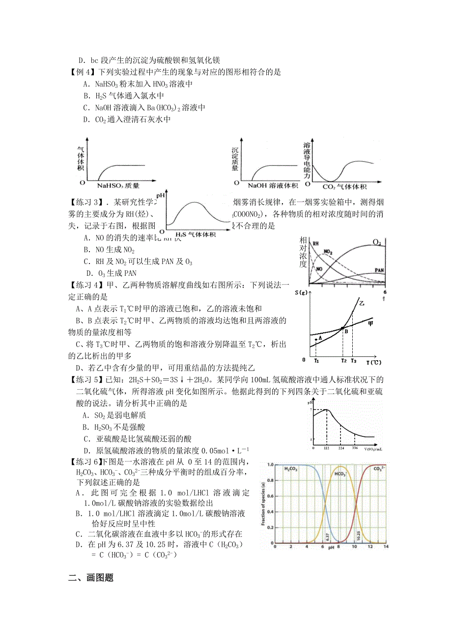 高三化学专题复习图象及图表附答案_第2页