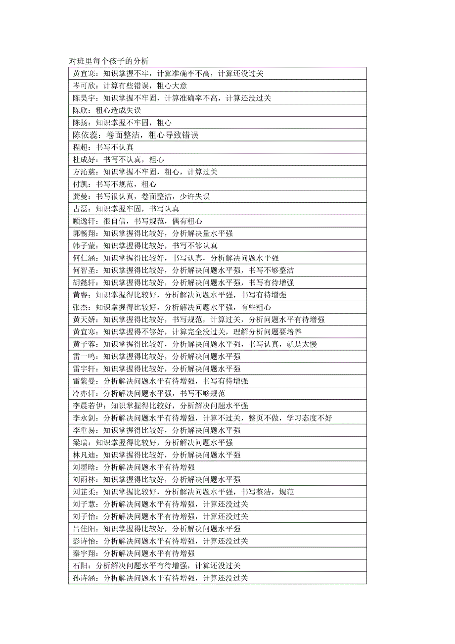 每个孩子的分析_第1页