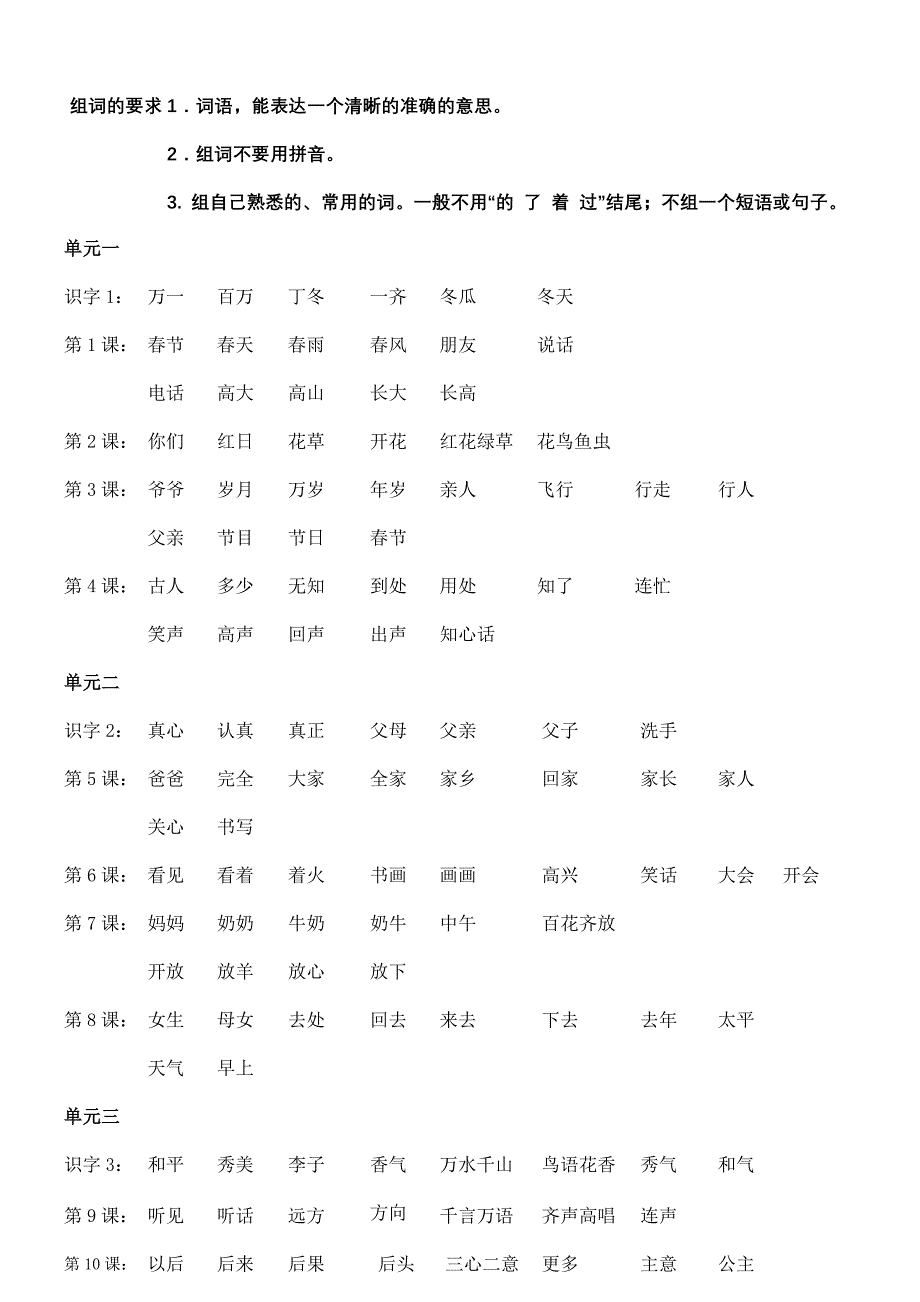 语文一年级(下)全册词语.与知识积累_第1页