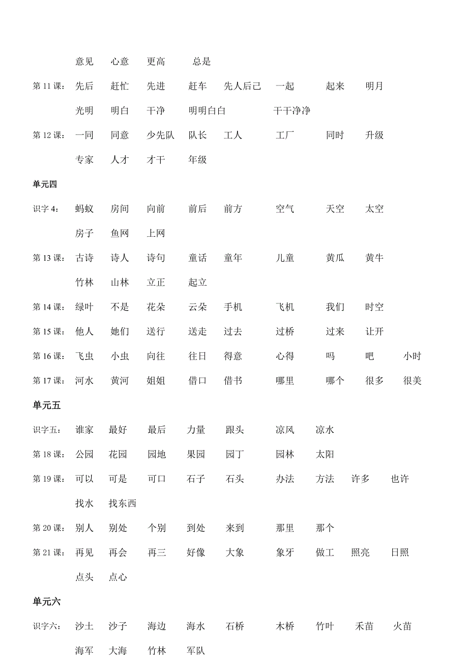 语文一年级(下)全册词语.与知识积累_第2页