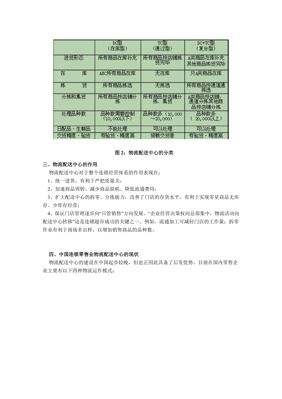 零售物流配送中心的规划建设方案_第3页