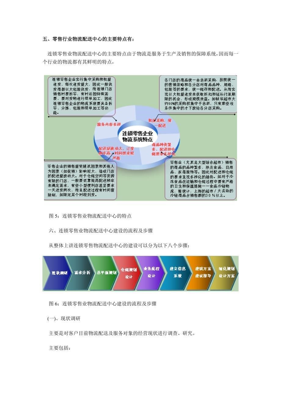 零售物流配送中心的规划建设方案_第5页