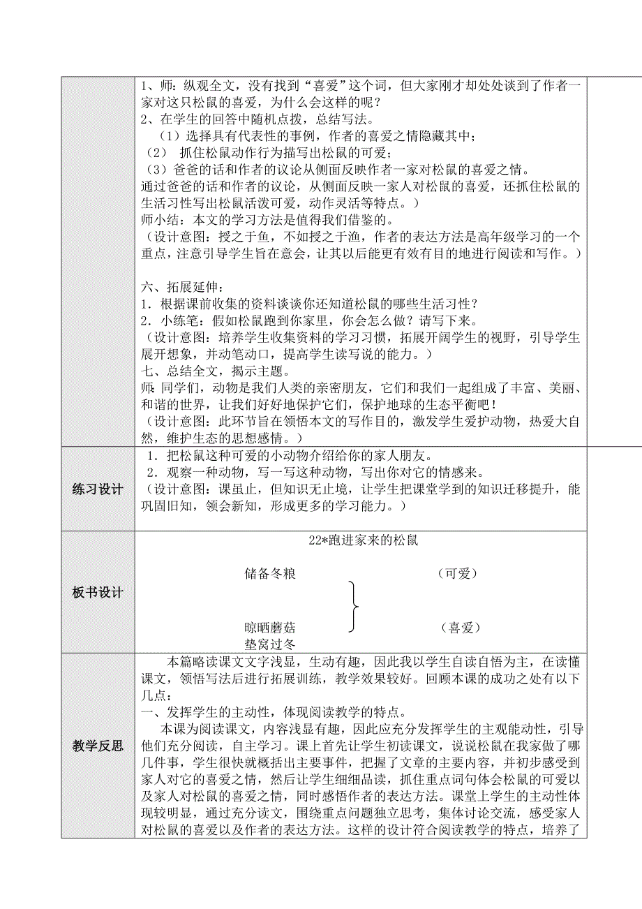 22跑进家来的松鼠_第3页