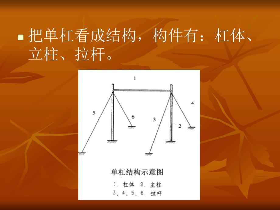 第二节典型案例分析结构是怎样受力的_第3页