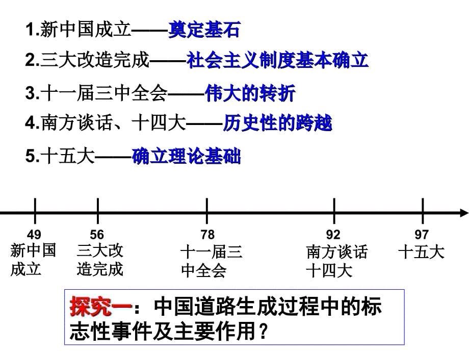 富阳二中陈拥群20111027_第5页