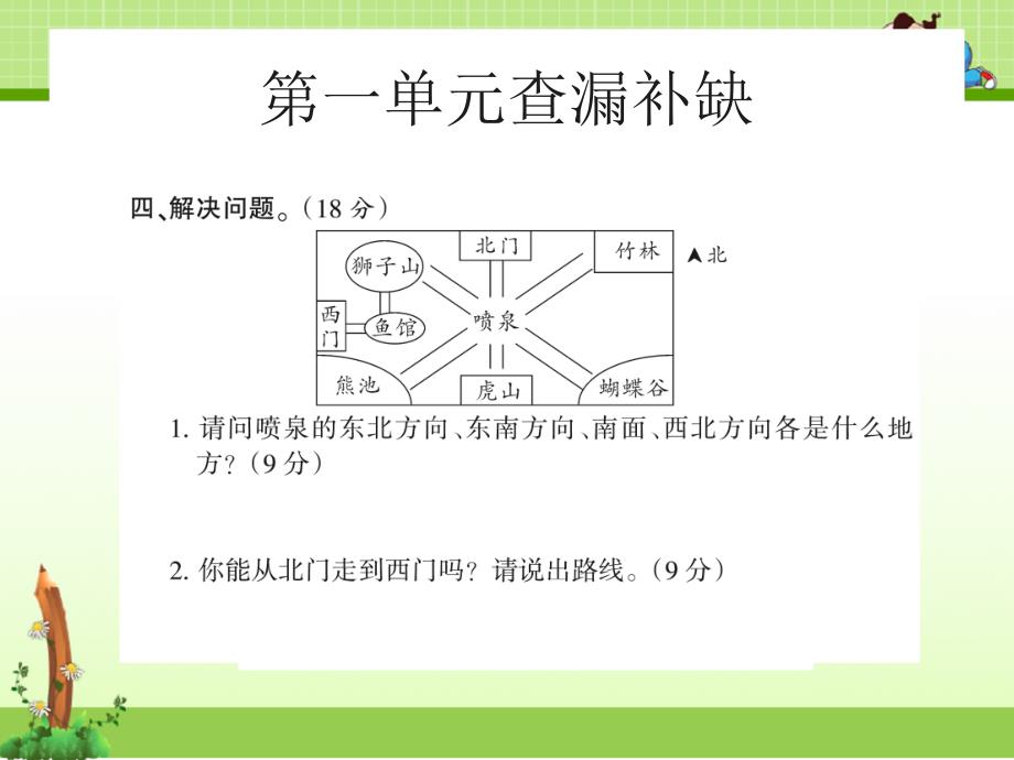 人教版小学数学三年级下册第二学期ppt课件：期末复习试卷查漏补缺_第2页