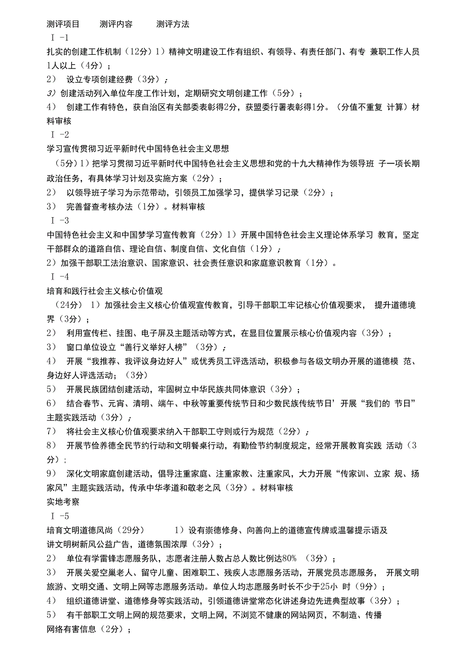 测评项目测评内容测评方法_第1页