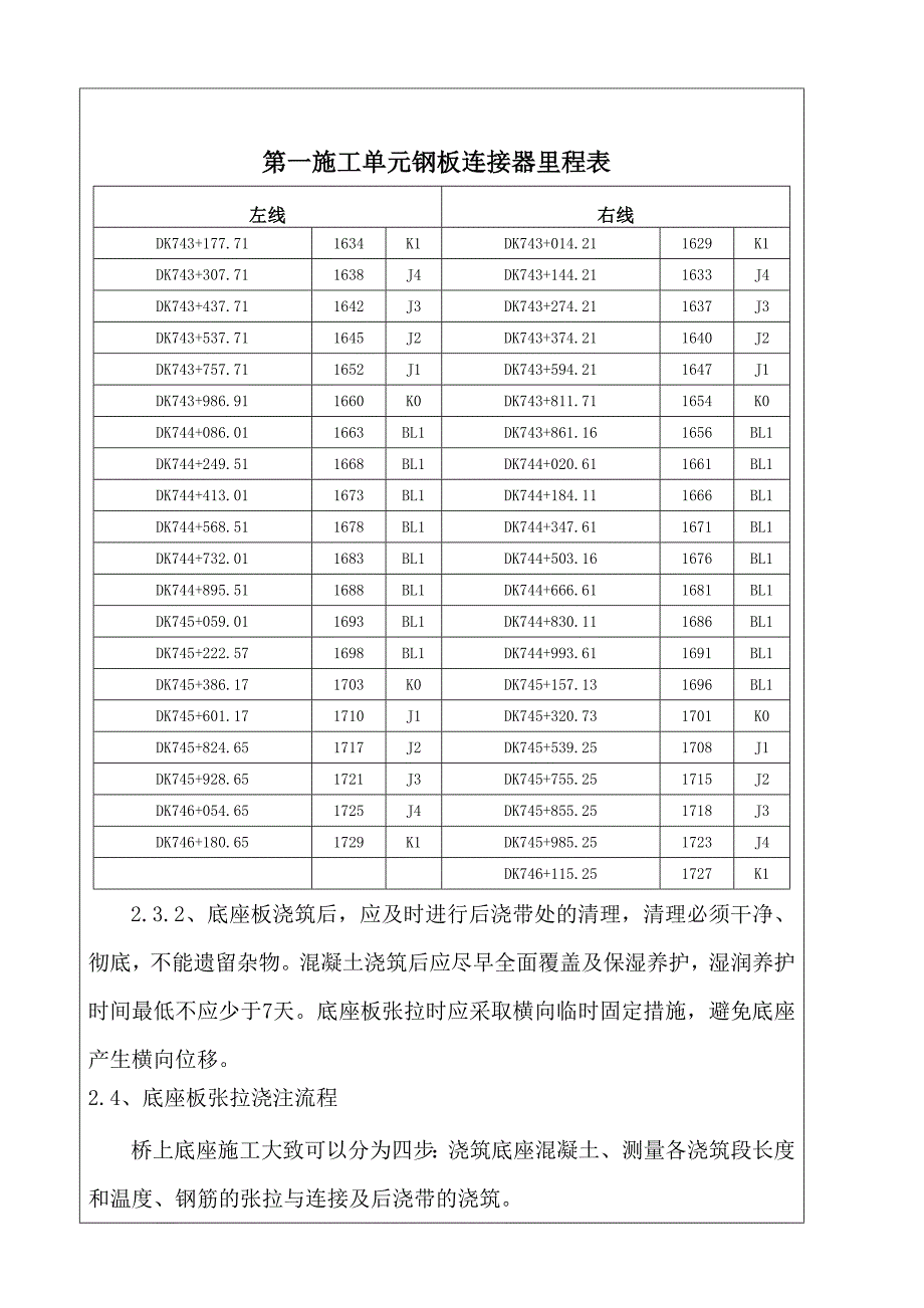 京沪高速铁路某特大桥底座板张拉技术交底_第3页