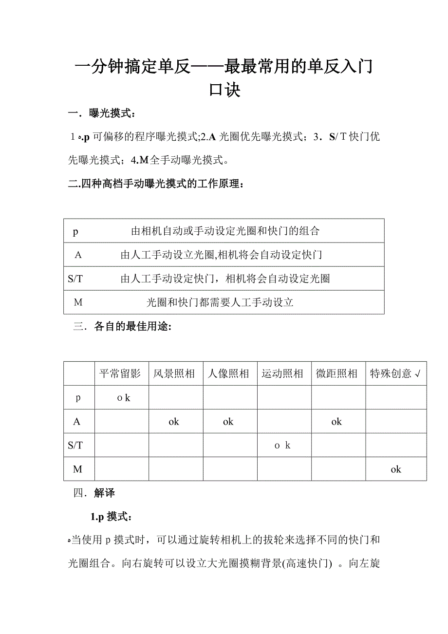 一分钟搞定单反——最最常用的单反入门口诀_第1页