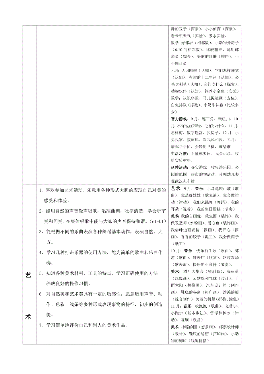 中班学期计划 (3).doc_第4页