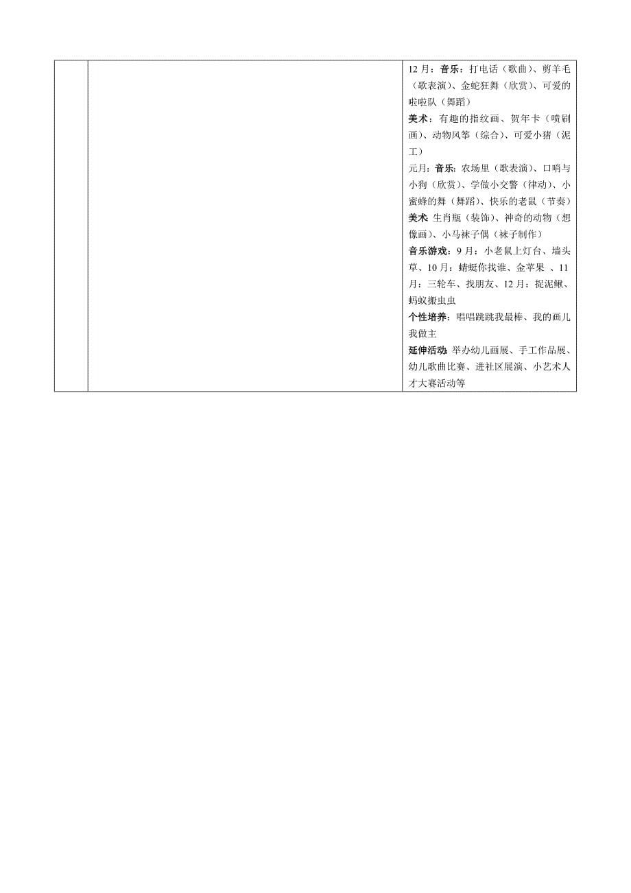 中班学期计划 (3).doc_第5页