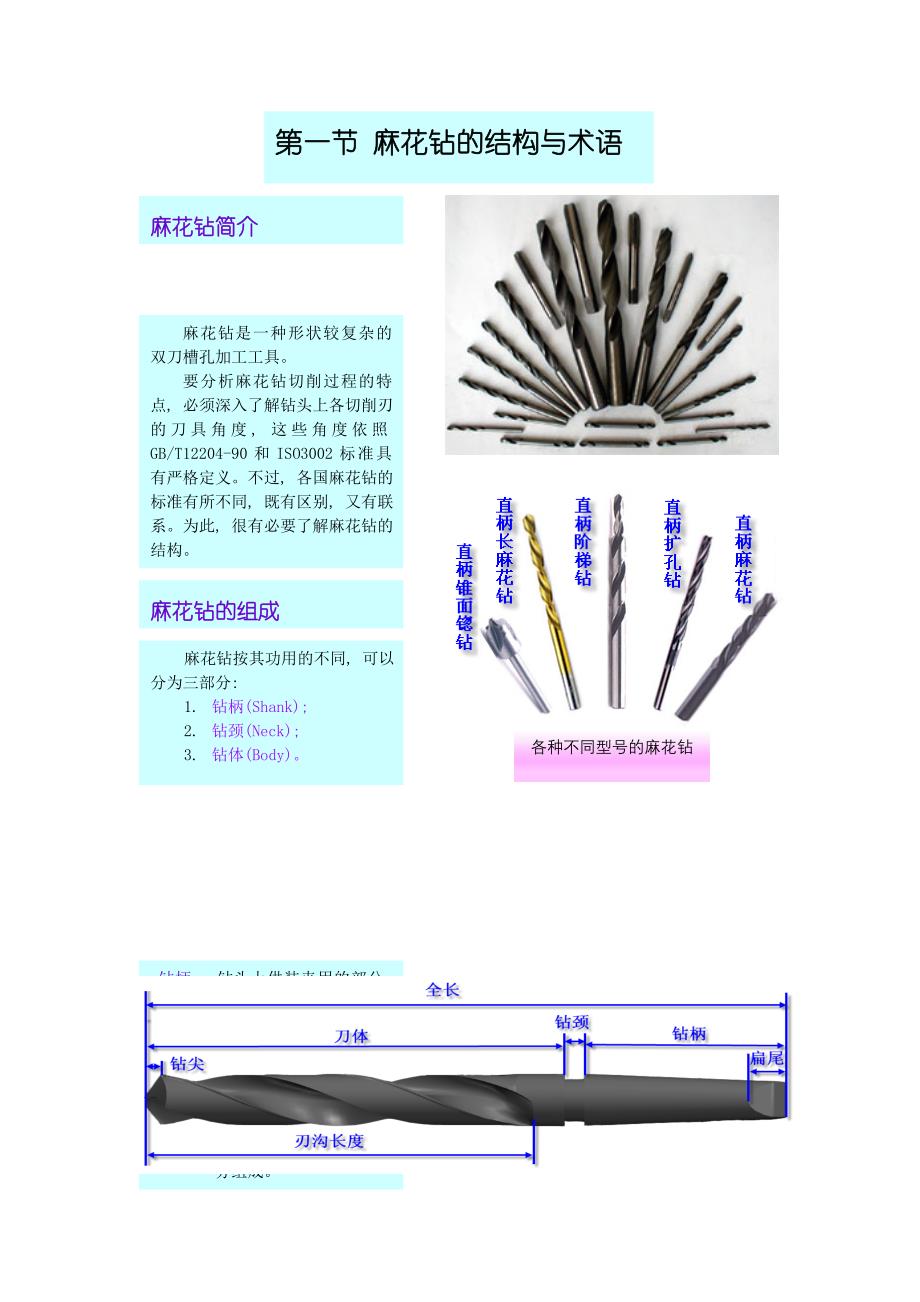 麻花钻的基本结构.doc_第4页