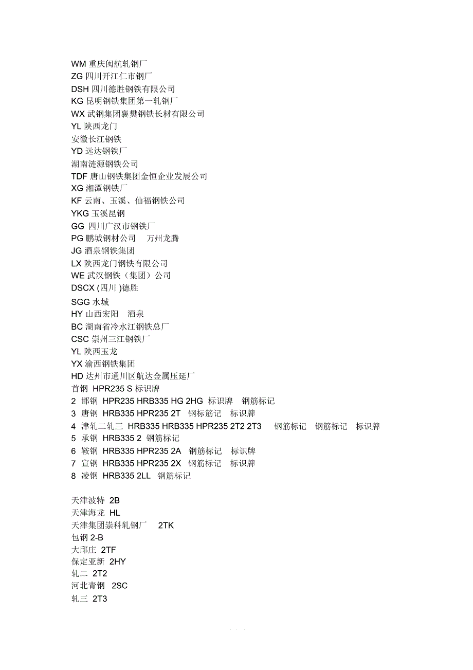 各大钢厂螺纹钢标识_第2页