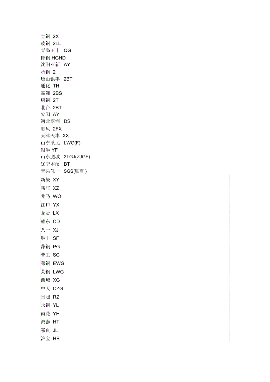 各大钢厂螺纹钢标识_第3页