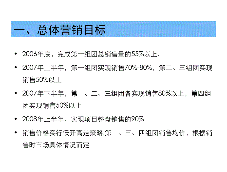 融侨锦城营销推广方案_第3页