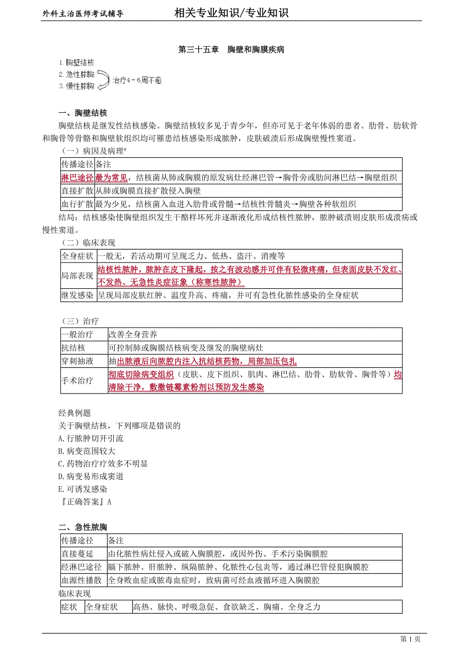 外科主治医师资格笔试专业知识考点解析 (35)：胸壁和胸膜疾病.doc_第1页