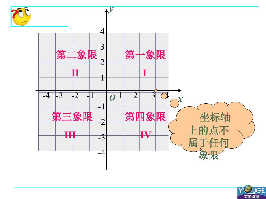 712平面直角坐标系（2）_第2页