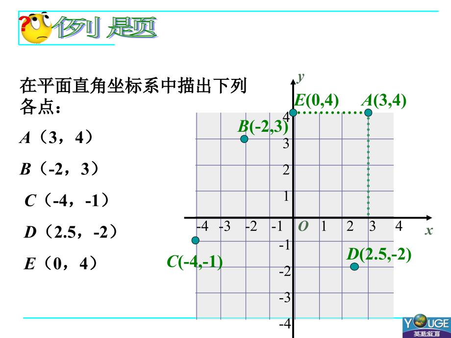 712平面直角坐标系（2）_第3页