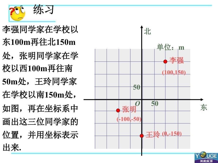 712平面直角坐标系（2）_第5页