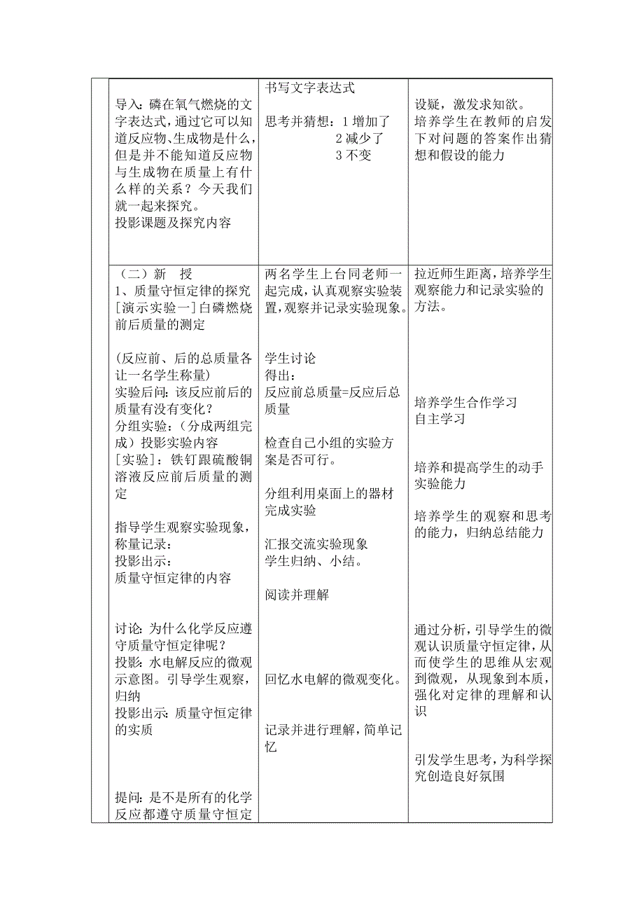 教学设计（教案）模板 (25).doc_第2页