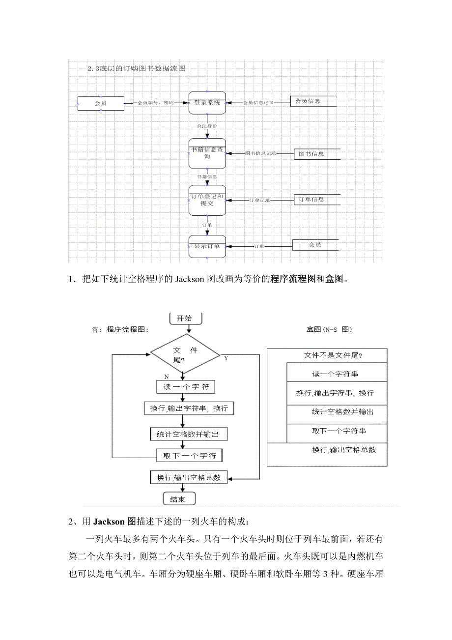 (完整word版)软件工程各种图的画法(考试必备).doc_第3页