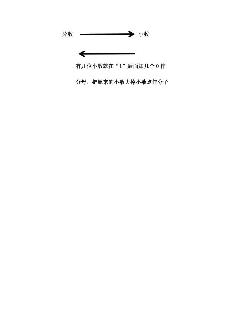 分数与小数的互化[14].docx_第5页