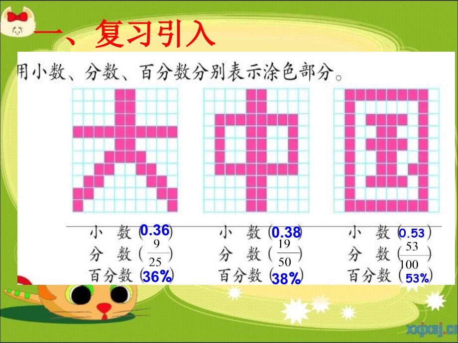 百分数与小数的互化_第3页