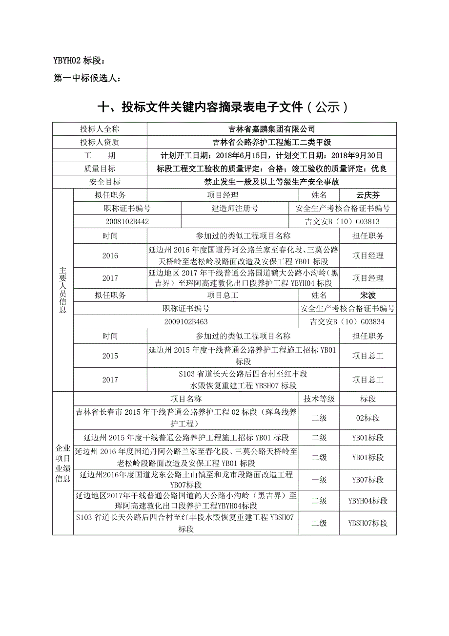 延边州国道鹤大公路敦化至沿江段路面改造工程施工招标_第4页