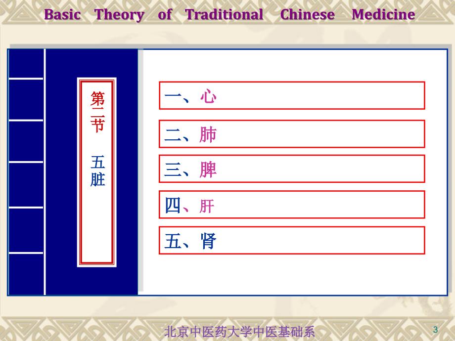 7藏象学说五脏肾_第3页