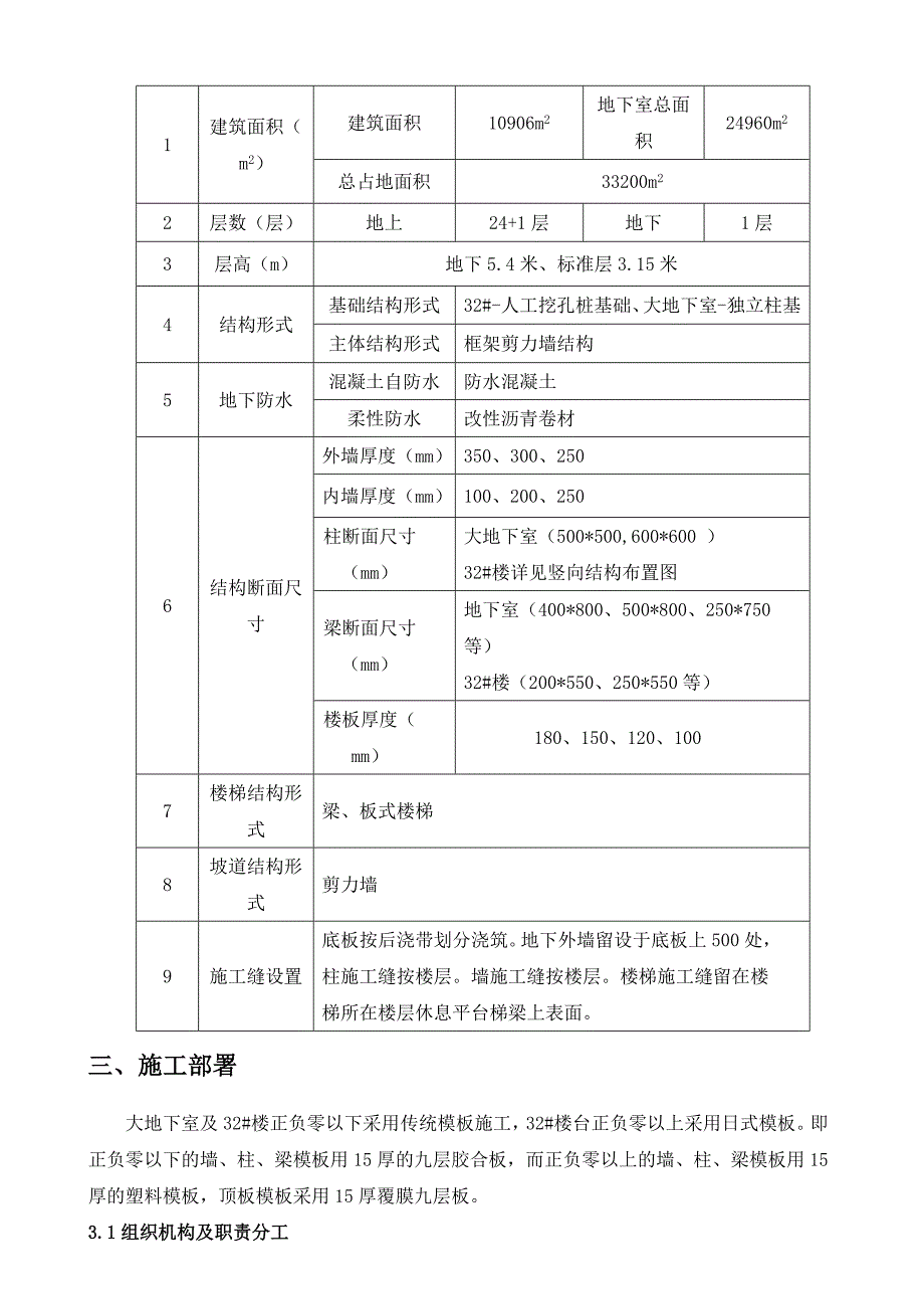 日式配模专项施工方案_第3页