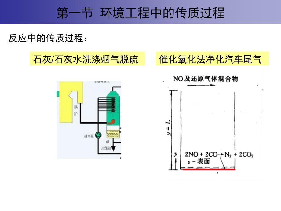 环境工程原理第05章质量传递_第4页