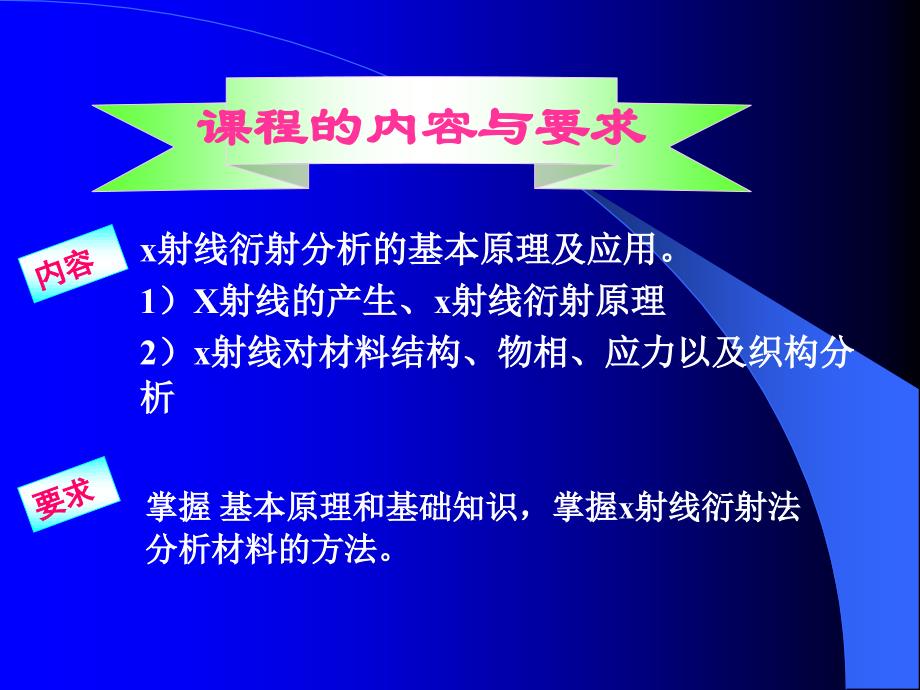 材料研究方法第1章_第3页