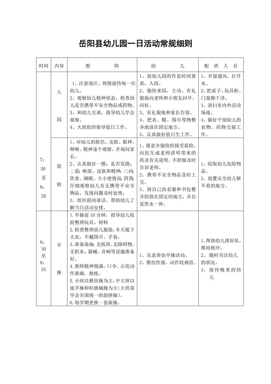 幼儿园一日活动常规细则.doc_第1页