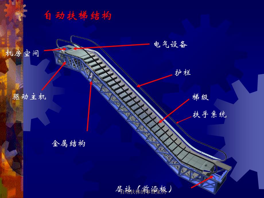 自动扶梯的事故案例课件_第2页