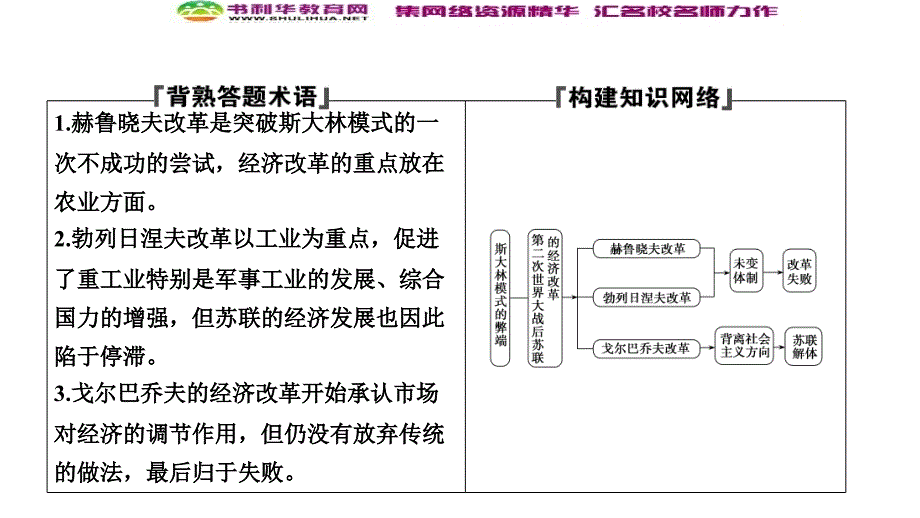 新突破同步人教版高中历史必修二课件：第七单元 第21课　二战后苏联的经济改革_第2页