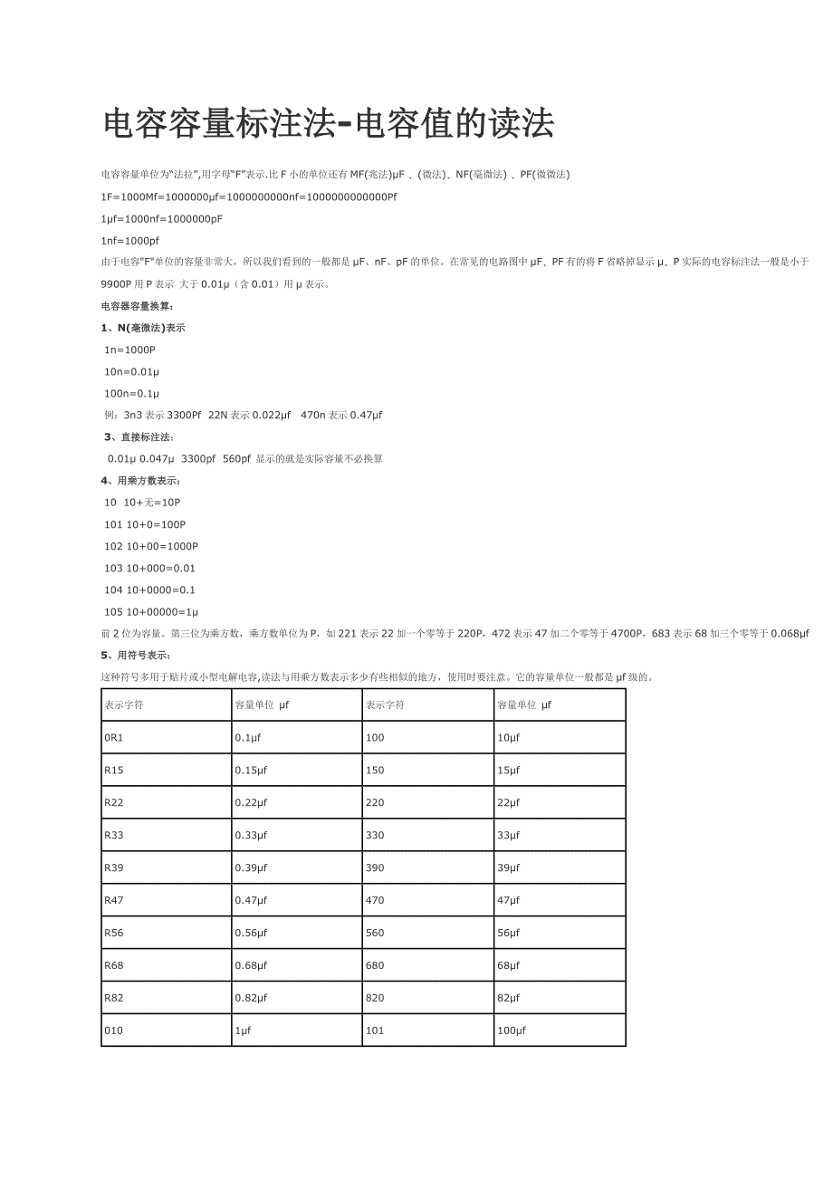 电容容量标注法(精品)_第1页