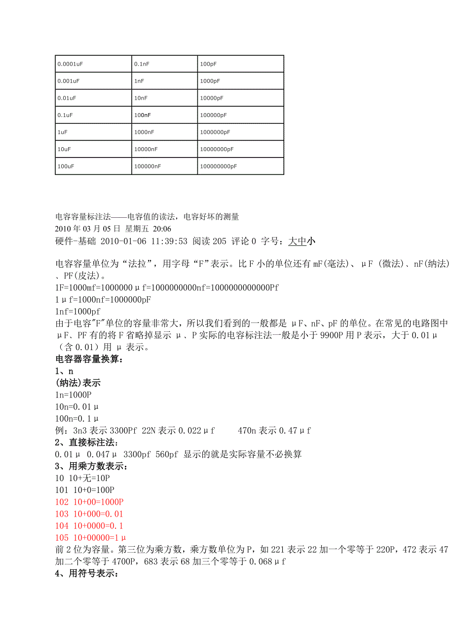 电容容量标注法(精品)_第3页